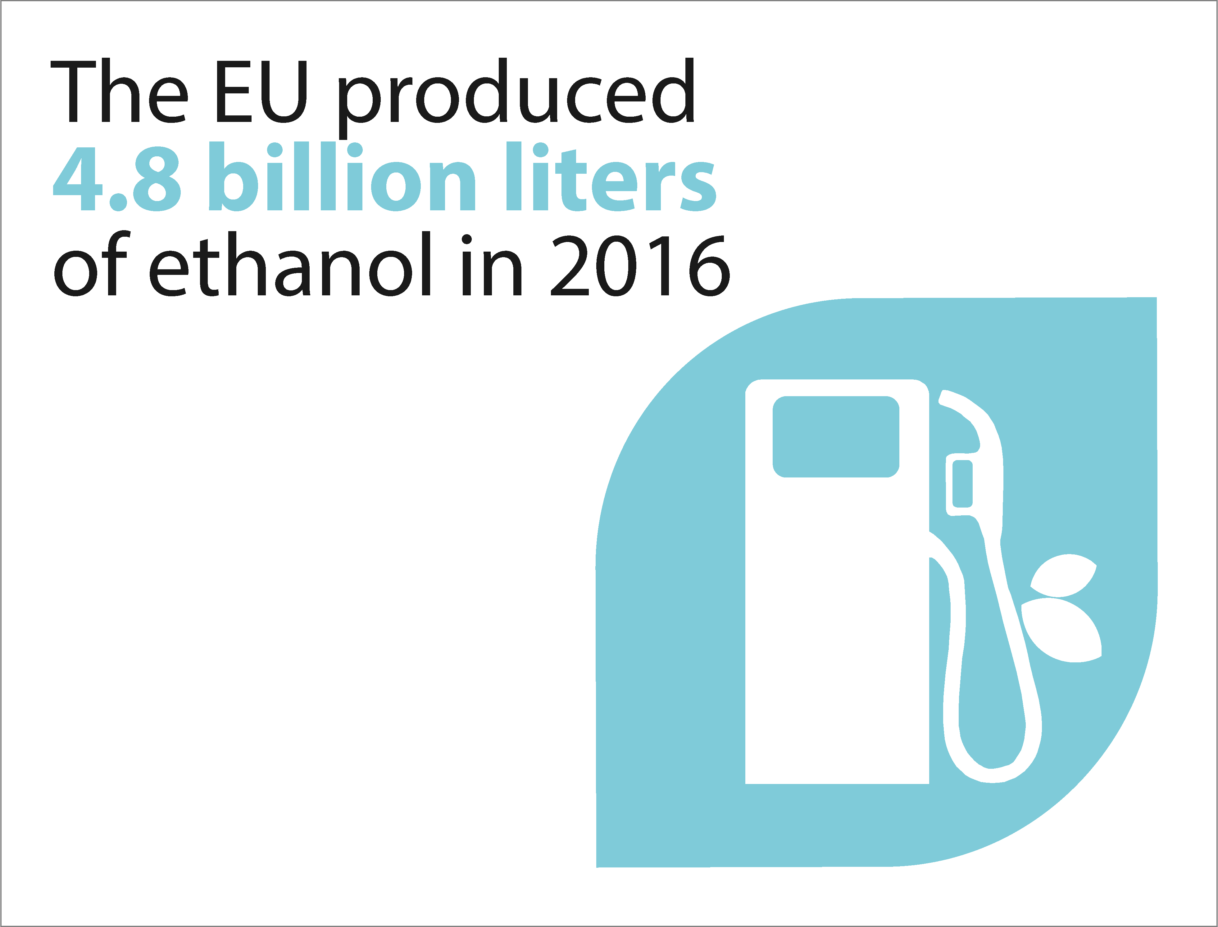 Largest Ethanol Producers In The World – CWSC